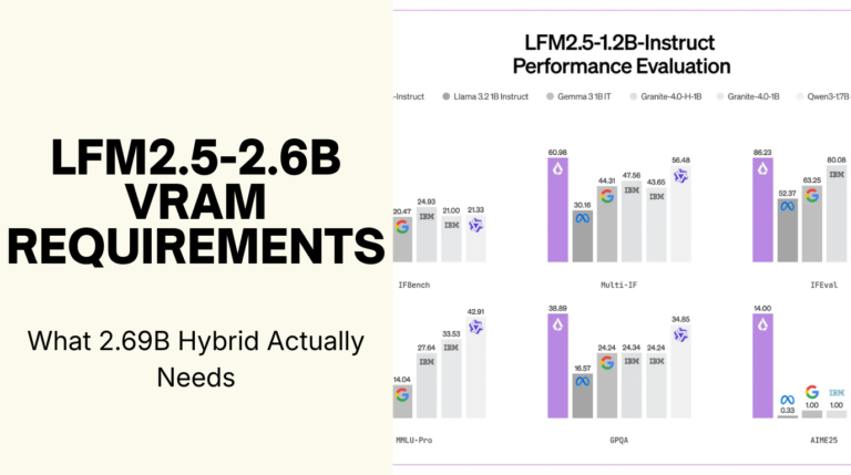 LFM2.5 2.6B VRAM Requirements: What 2.69B Hybrid Actually Needs
