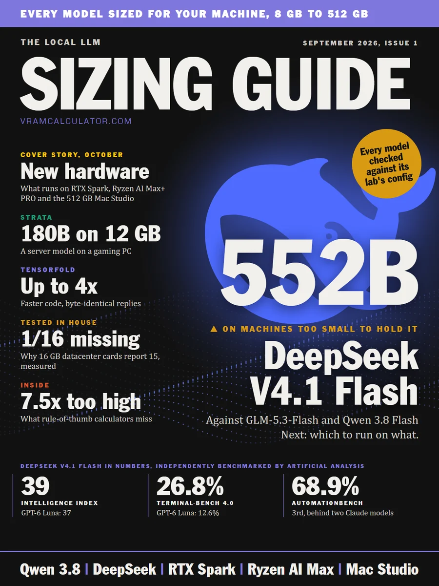 The Local LLM Sizing Guide, Issue 1, September 2026: what runs on October's new hardware, and DeepSeek V4.1 Flash against GLM-5.3-Flash and Qwen 3.8 Flash Next