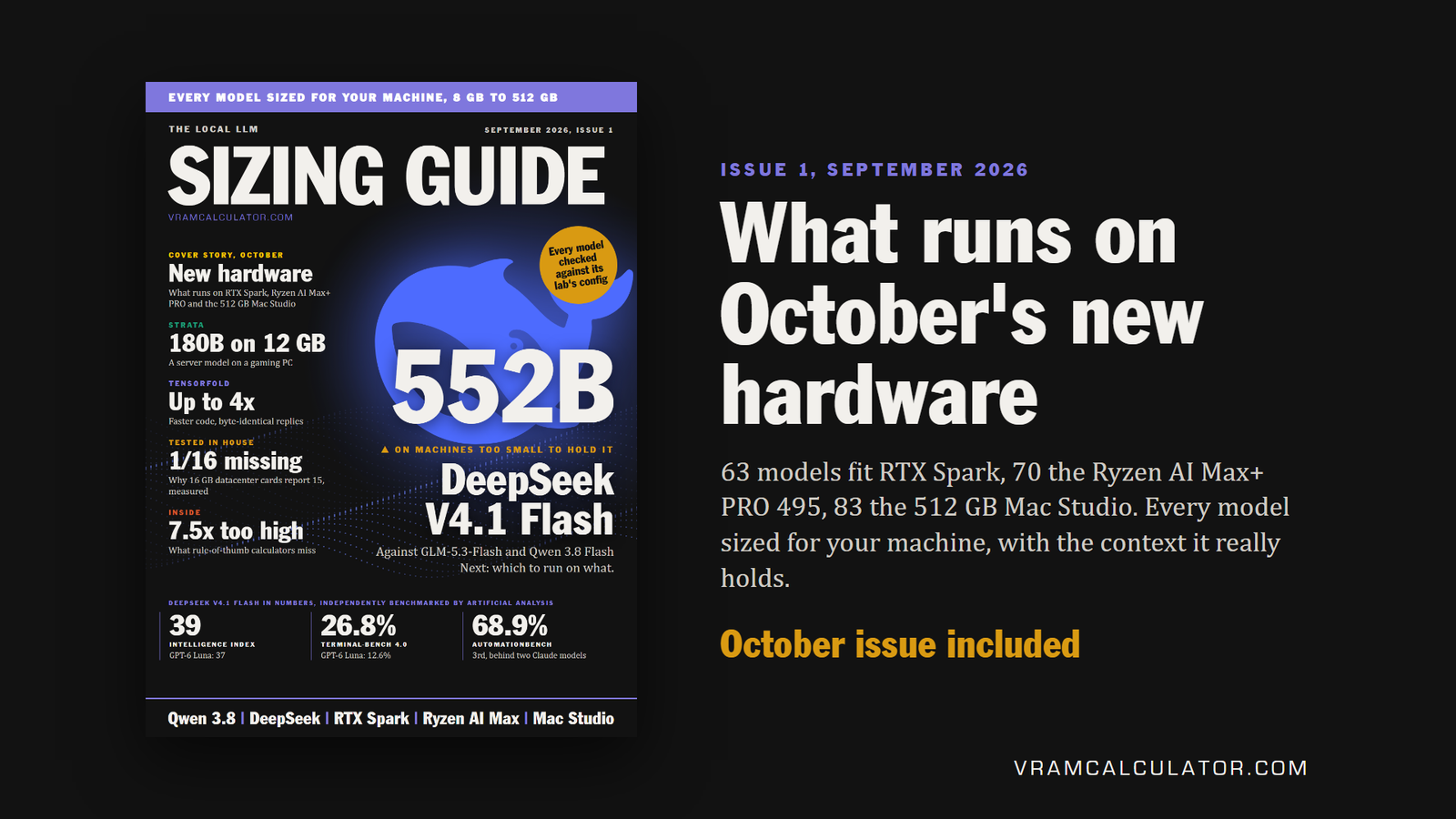 The Local LLM Sizing Guide, Issue 1, September 2026: cover story DeepSeek V4.1 Flash, 552B on two DGX Sparks, with every model sized for every card from 8 GB to 128 GB