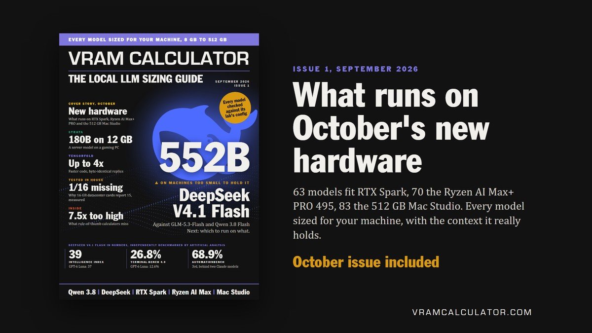 The Local LLM Sizing Guide, Issue 1, September 2026: cover story DeepSeek V4.1 Flash, 552B on two DGX Sparks, with every model sized for every card from 8 GB to 128 GB