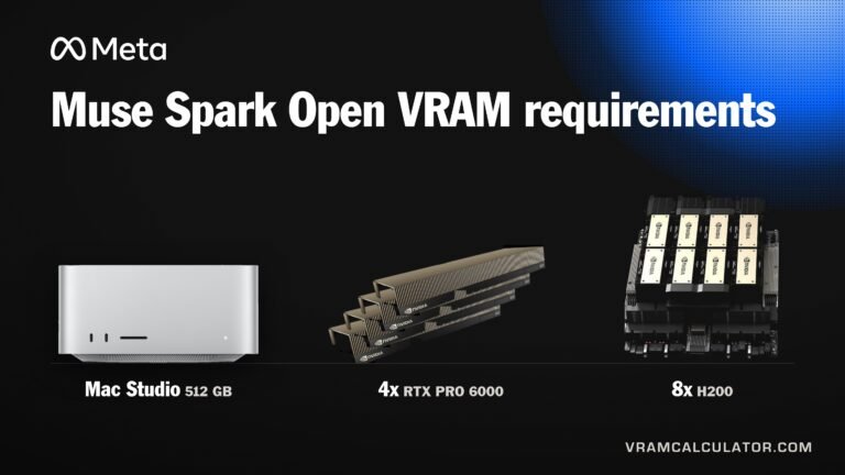 Muse Spark Open VRAM Requirements: What Can Hold It