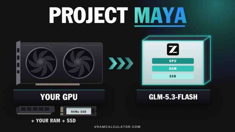 Project Maya GLM 5.3 Flash: We Ran It on One 96 GB Card