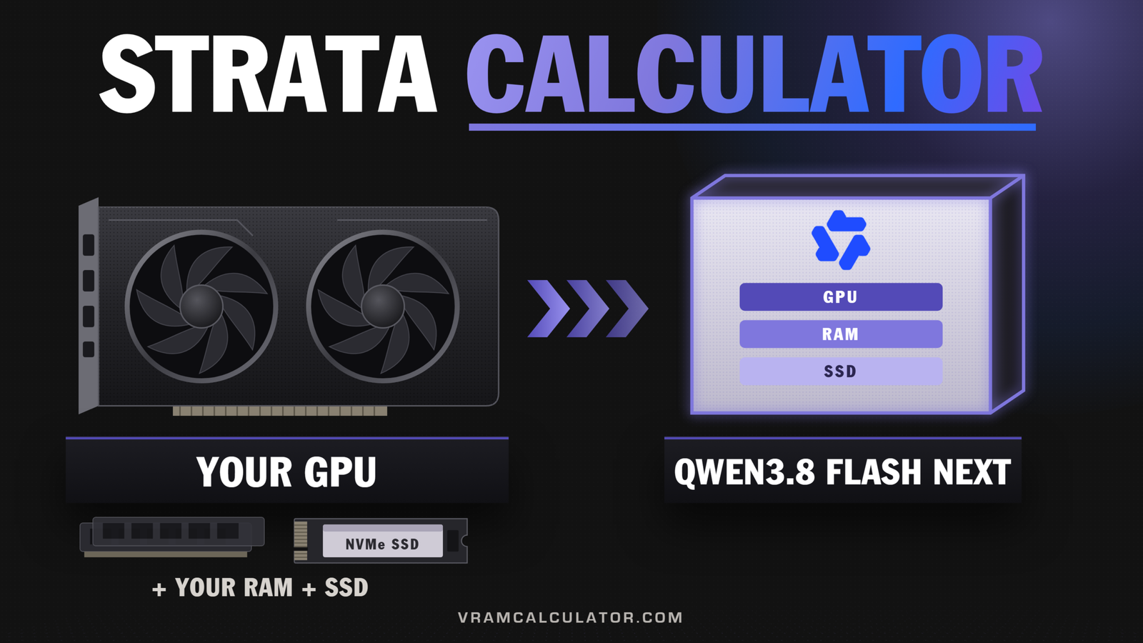 Strata calculator: check which Qwen3.8 Flash Next build your GPU, RAM and SSD can run with Strata